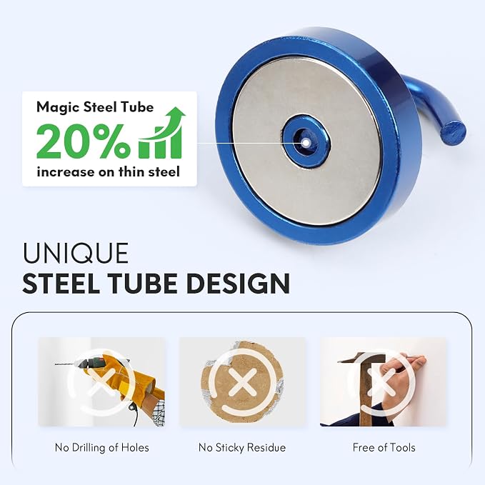 Neosmuk Magnetic Hooks Steel Tube Design - Image 3