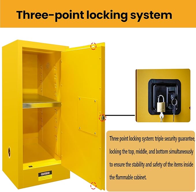 159 Gal Flammable Storage Cabinet - Double Wall Alloy Steel, 3-Point Locking, NFPA 30/OSHA Compliant - Yellow Metal Floor Mounted Hazardous Material Cabinet for Lab Chemical & Gasoline Can Storage