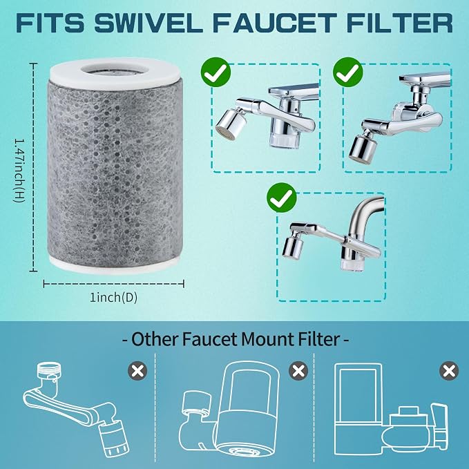 4pcs Carbon Fiber Filter Replacement - Image 2