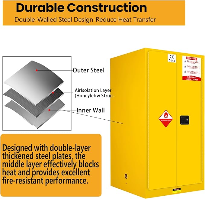392 Gal Flammable Liquid Storage Cabinet with Double-Layer Alloy Steel, Three-Point Locking System, Flammable Storage Cabinet for Factory, Laboratory, Garage Fire Safety Cabinet for Hazardous Storage