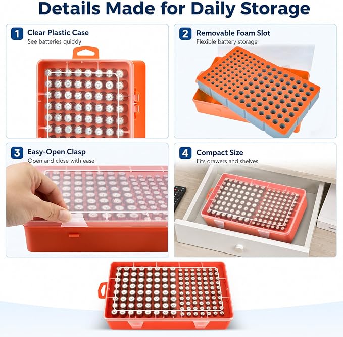 Xuerdon 134-Slot Battery Organizer Storage Case - Image 7