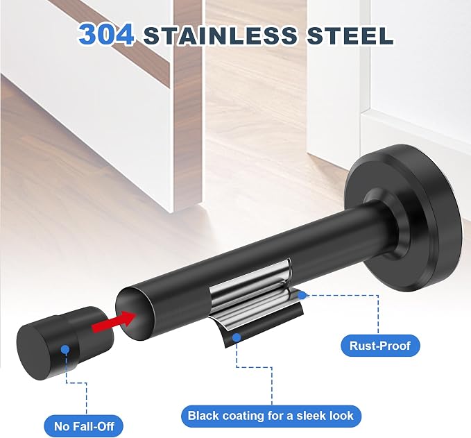 4.7 Inch Adhesive Door Stoppers - Image 5