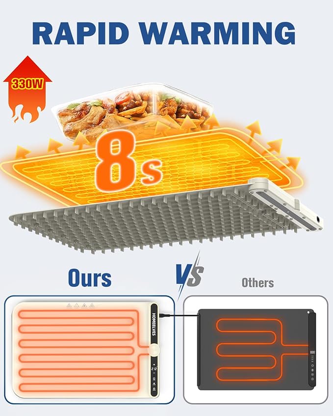 Food Warming Mat, Rapid Heating Electric Warming Tray with 9 Temp Setting and 6 Hours Timer,Foldable Warming Trays for Food, Portable Food Warmers for Parties Buffet, Beige