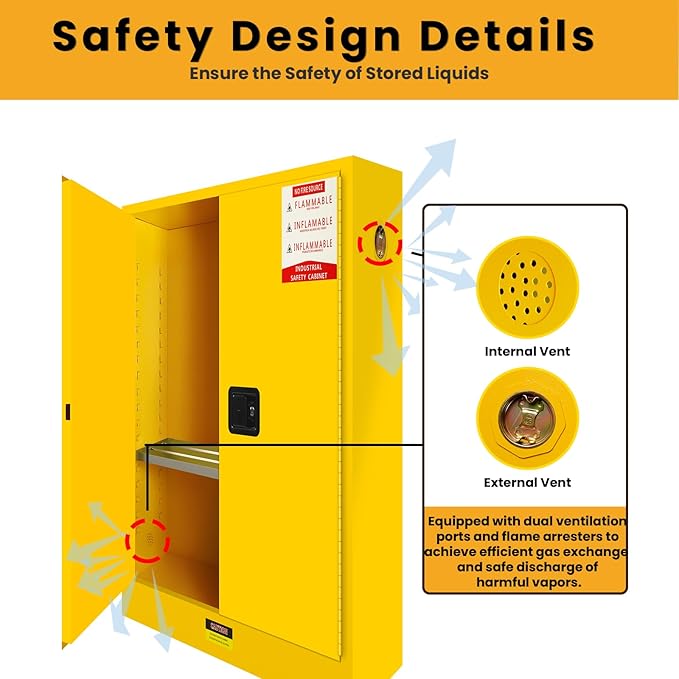 392 Gallon Flammable Liquid Storage Cabinet Fireproof Metal Cabinet with 3 Point Lock, Adjustable Shelves for Industrial, Scientific, Warehouse Use Yellow