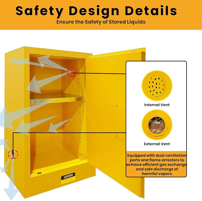 79 Gallon Flammable Liquid Storage Cabinet Fireproof Metal Cabinet with 3 Point Lock, Adjustable Shelves for Industrial, Scientific, Warehouse Use