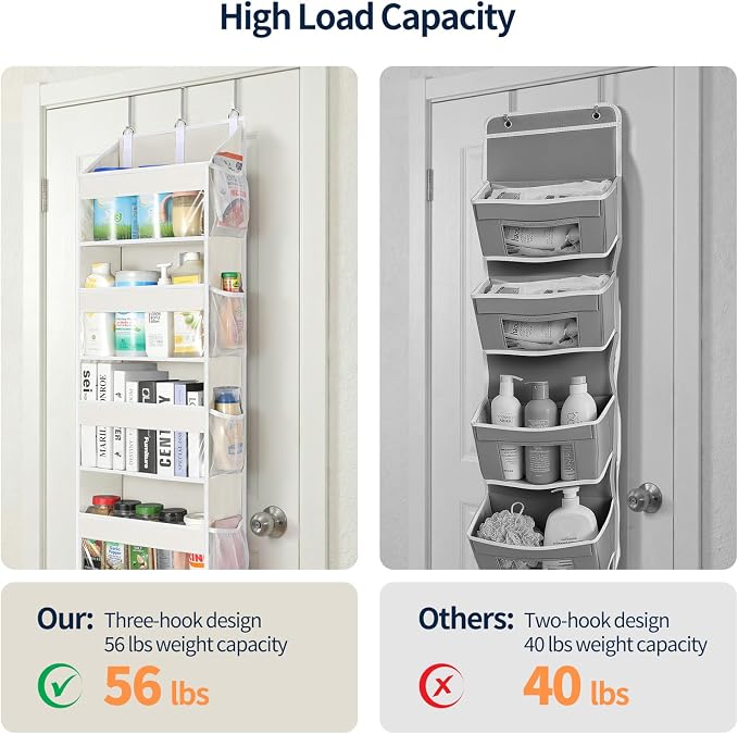 Yecaye 5 Tier Clear Over the Door Organizer Hanging, 5 Large Plastic Pockets - Image 6