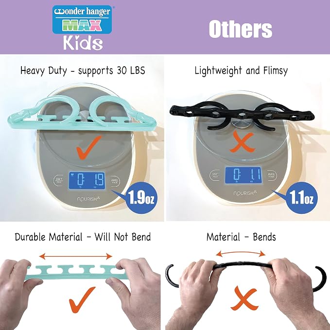 Max Space Saving Hangers, 360° Hooks, Pastel Blue | Assembled cascading hangers - Image 5