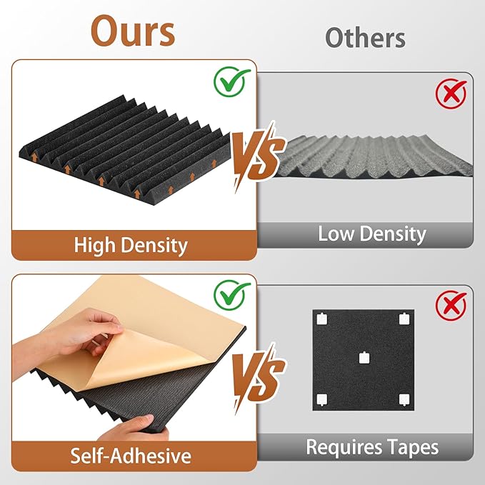 48 Pack Acoustic Foam Panels with Self Adhesive 12" X 12" X 1" Sound Proof Foam Panels for Walls High Density Wedge Soundproof Wall Panels for Studio Office Gaming Room