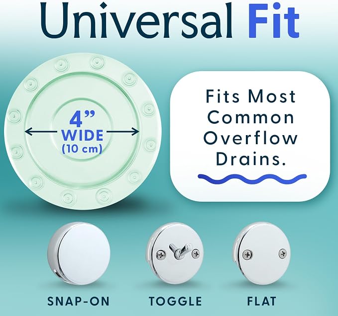 SlipX Solutions Bottomless Bath Overflow Drain Cover Accessory, Lt Green | Adds - Image 4