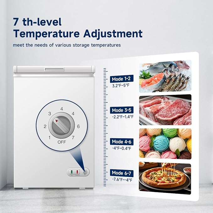 Compact Freezer 2.8 Cu Ft, Mini Freezer with 20ft Extra Long Cord, Upright Freezers for Garage Dorm Office, Deep Freeze to -0.4°F, Adjustable Temperature Manual Defrost, White