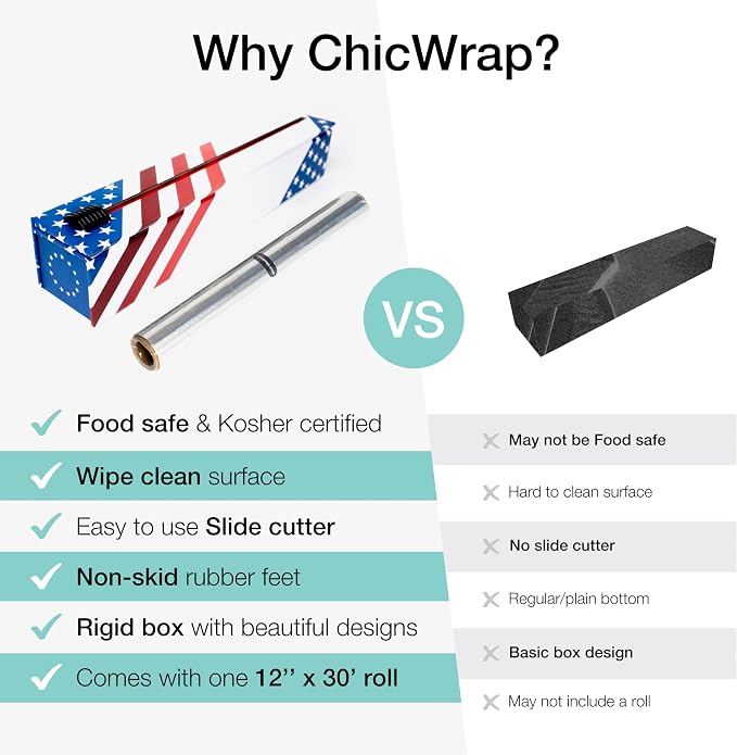 ChicWrap Red, Kosher Certified - Image 7