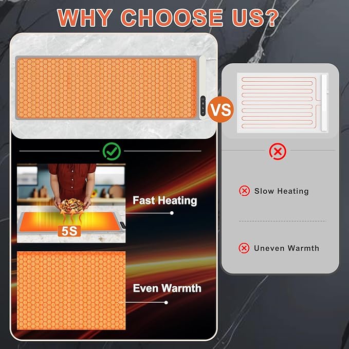 FYY Extra Long Warming Mat for Food with Heat Resistant Pad, Prevent Countertop Cracks, Keep Meal Warm, Rapid and Full Surface Heating, 6 Temp Settings, 6H Timer, Rollable Portable Food Warmer, Grey