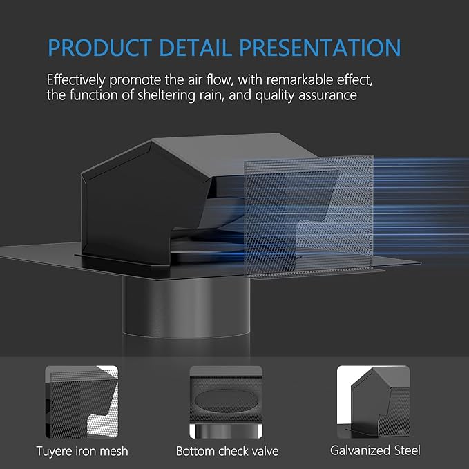 Removable Roof Vents, Hon&Guan 4 Inch Roof Dryer Vent for Houses, Galvanized Steel 4 Inch Exhaust Vent for Ventilation System-with Damper, Black.