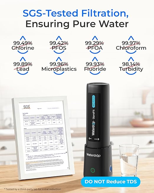 Waterdrop UL12B Under Sink Water Filter, Upgraded - Image 3
