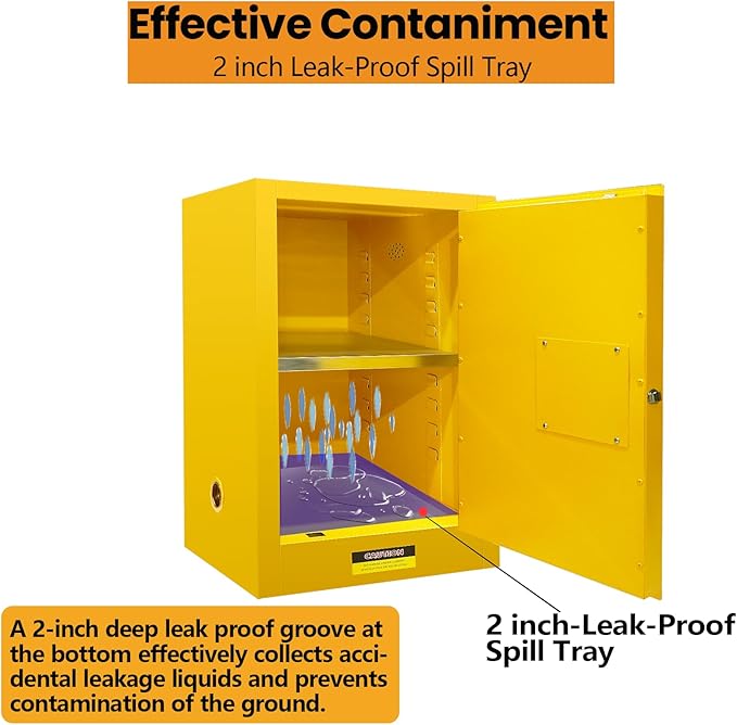 24" W × 28" D × 38" H in Hazardous Material Flammable Storage Cabinets, Adjustable Shelf Steel and Ground Cable Storage Cabinet, for Explosion Proof Chemical Cabinet