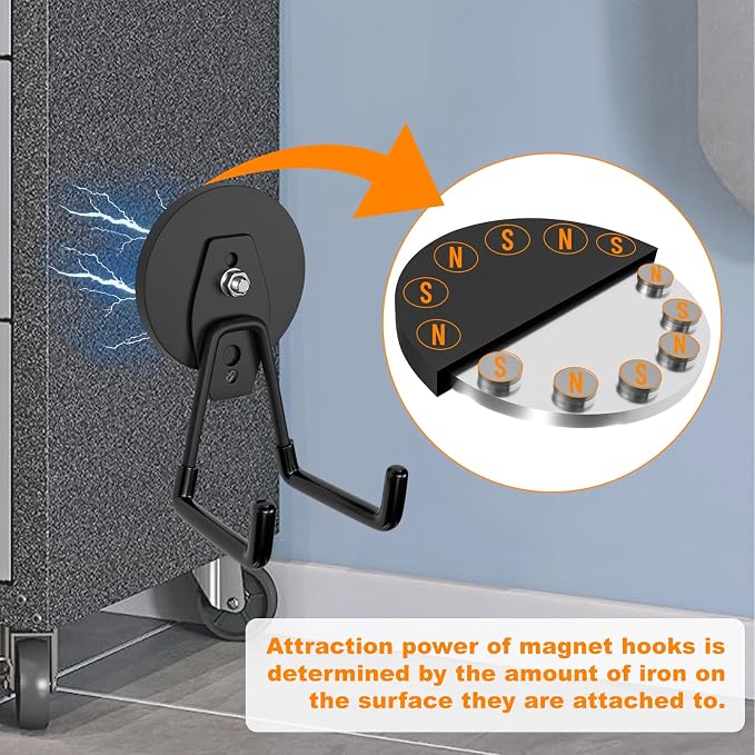 ENUODA Strong Magnetic Hooks Heavy Duty, 25lbs Magnet Tool Holder Garage - Image 5