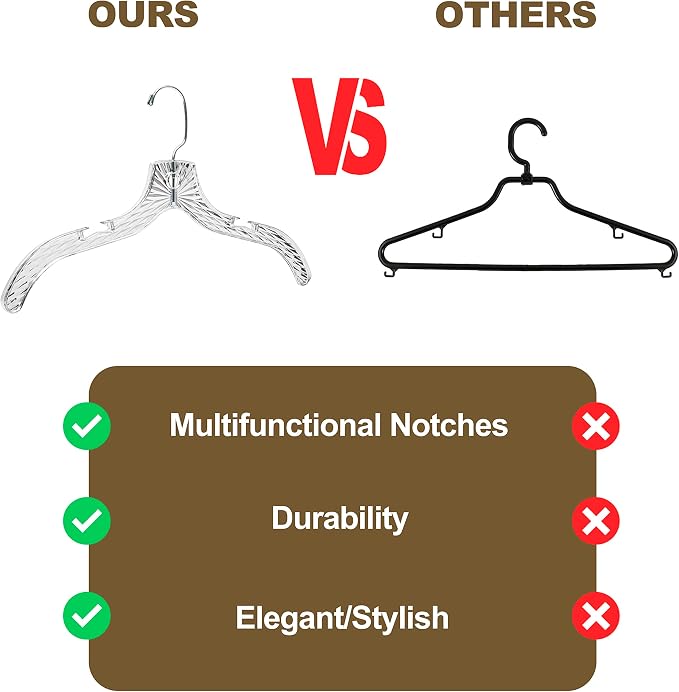 Quality Clear Plastic Hangers 24 Pack - Image 6