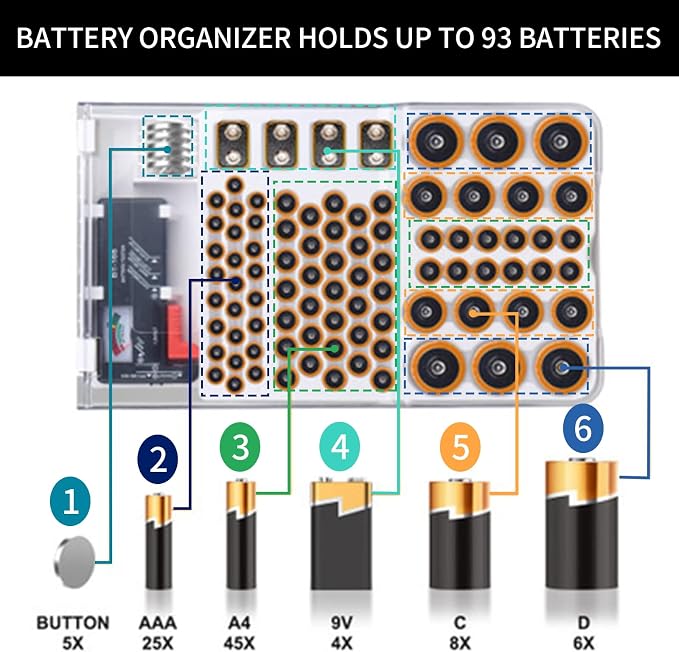 Battery Organizer Storage Box - Image 2