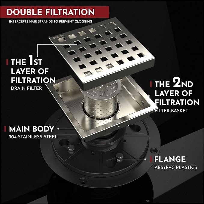 4 Inch Square Shower Floor Drain - Image 4