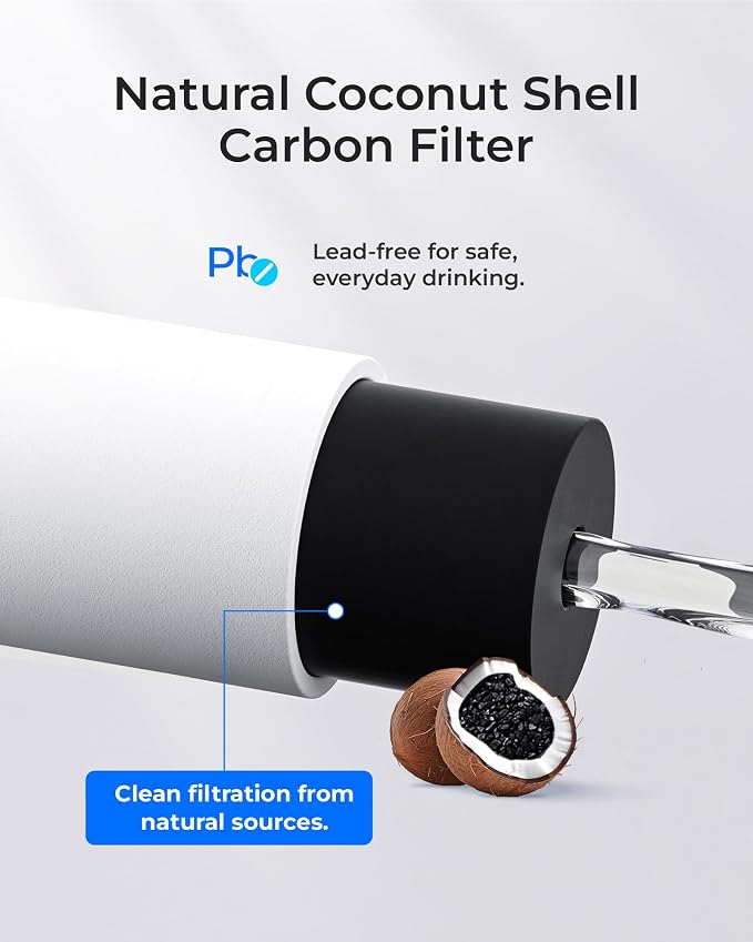 Waterdrop FF-03A Water Filter Replacement - Image 5