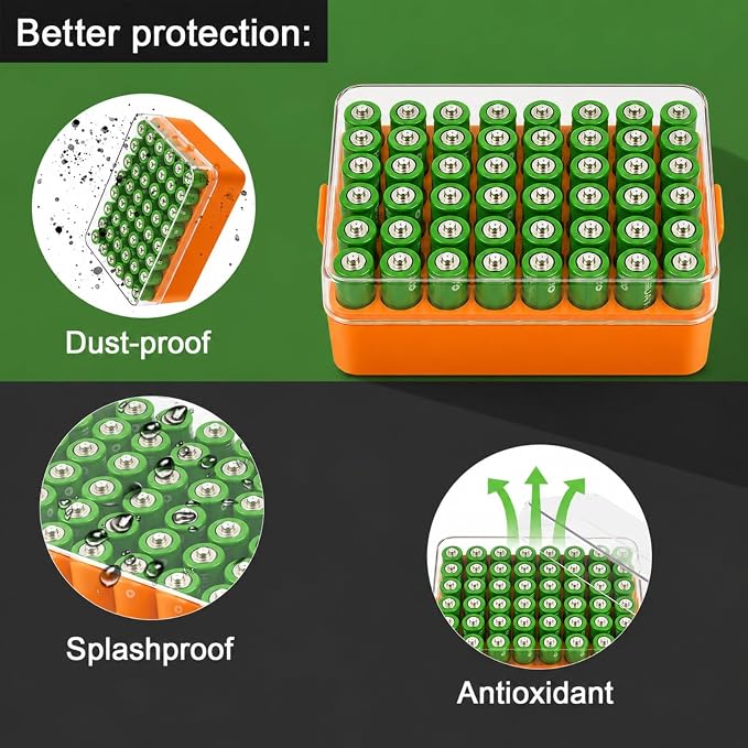 ALCYON Plastic Battery Storage Organizer - Image 4