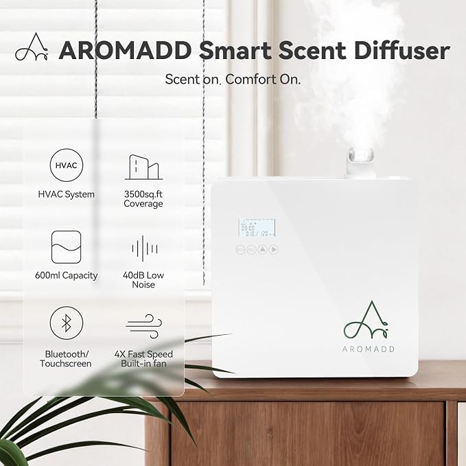3500 Sq.Ft Smart Scent Diffuser - Image 2