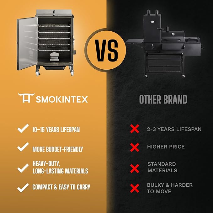 SmokinTex 'The OG' Electric Smoker - Spacious & Insulated Stainless Steel Meat Smoker with 700W Heating, & Temperature Control for BBQ, Jerky, Vegetables