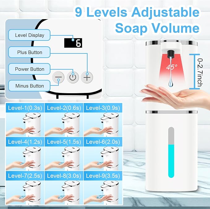 OHIFAST Automatic Liquid Soap Dispenser Touchless, USB Rechargeable Smart Hand - Image 3