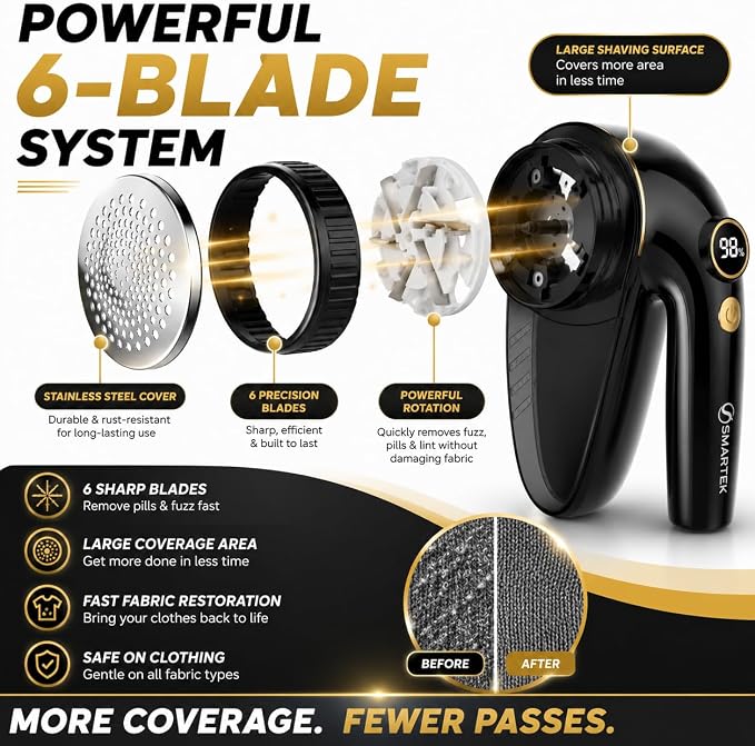 Smartek Fabric Shaver Fuzz Remover, Electric Lint Remover - Image 3