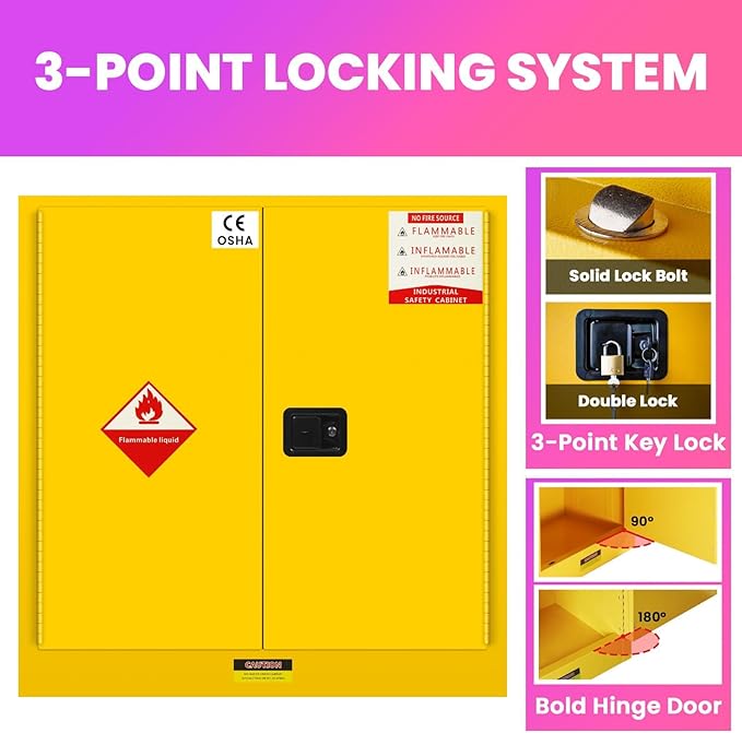 45 Gallon Flammable Storage Cabinet, 44x18x43in Galvanized Steel Safety Storage Cabinet, Adjustable Shelf Fireproof Cabinets, Flammable Liquid Storages Cabinets for Commercial Industrial and Home Use