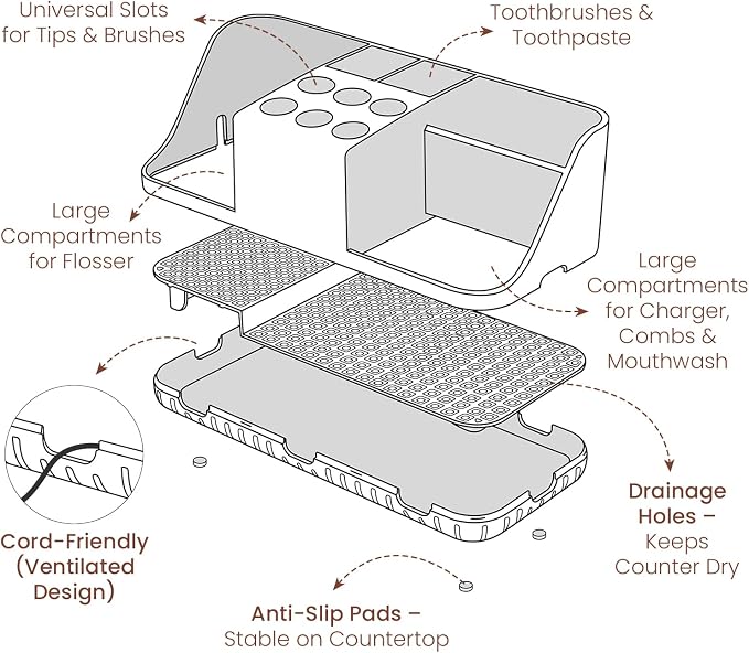 Boperzi Bathroom Counter Organizer - Image 4