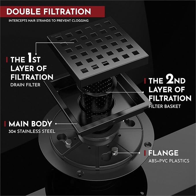 4 Inch Square Shower Floor Drain - Image 4