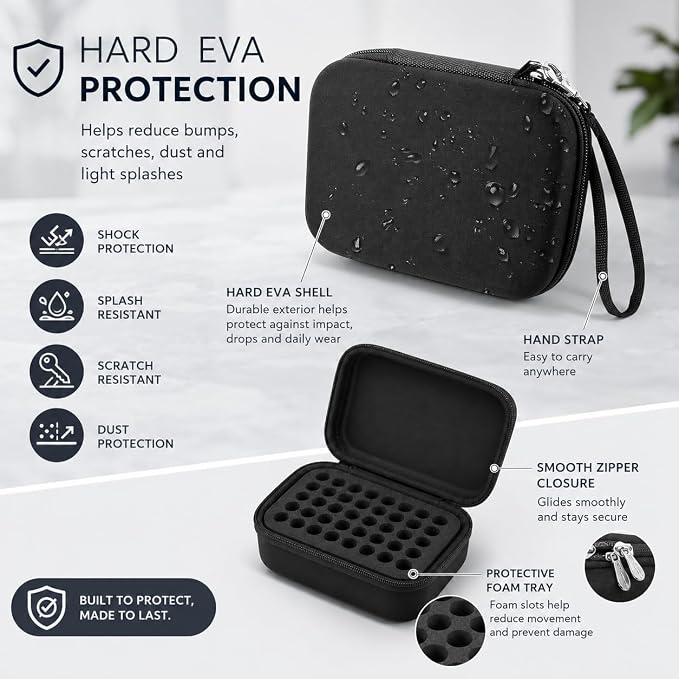 Comecase Battery Organizer Case - Image 8