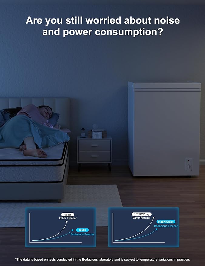Bodacious Ultra Quiet Deep Freezer - 5.0 Cu Ft Compact Chest Freezer with Fast Freeze Performance, Low Power Consumption, Ideal for Homes, Apartments, Garages, Dorms, Small Shops