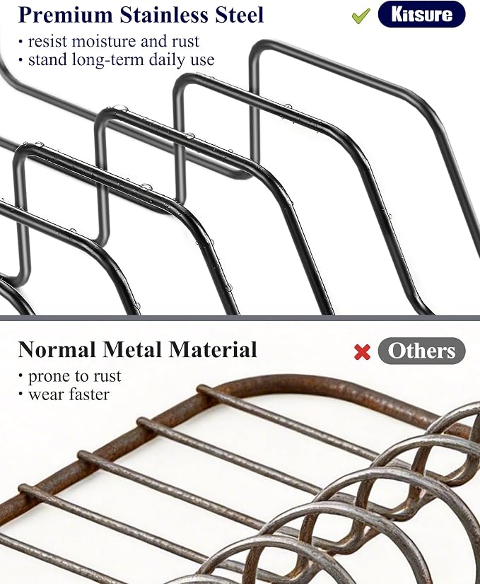 Kitsure Extendable Dish Drying Rack, 19.2"-26.7" L x 12.9" W, Anti-Rust Dish - Image 7