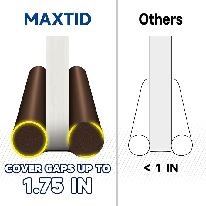 MAXTID Twin Door Draft Blocker for 36" 34" 32" 30" Interior Doors Under Door - Image 6
