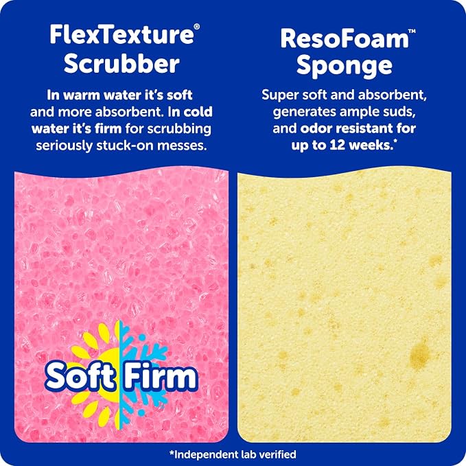 Scrub Daddy Scrub Mommy Kitchen Sponges - Image 3