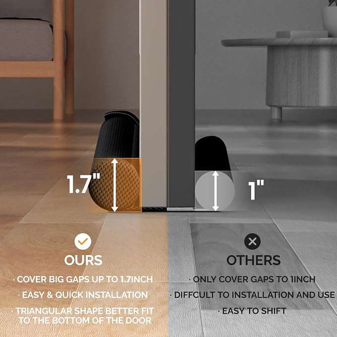 fowong Door Draft Stopper 36", Adjustable Noise Stopper - Image 4