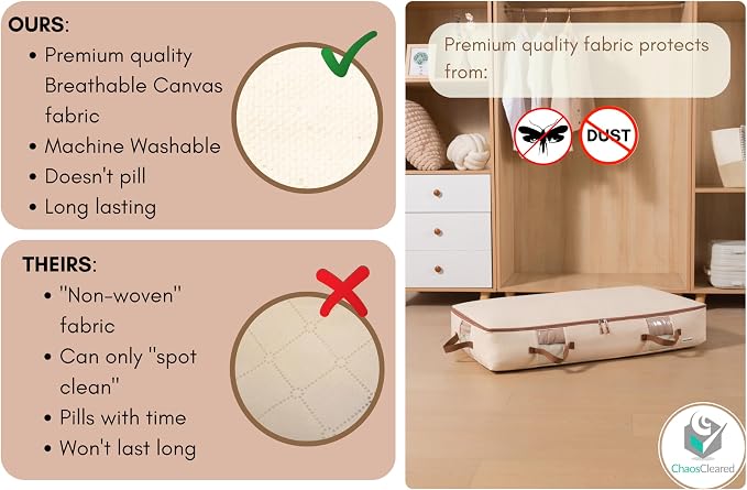 Canvas Storage Bags Designer Organizer - Image 4