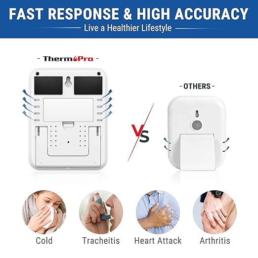 ThermoPro TP55 Digital Indoor Hygrometer Thermometer, 4-Inch Temperature/Humidity Monitor with Touchscreen and Backlit, Indoor Room Thermometer/Humidity Meter for House Home Greenhouse