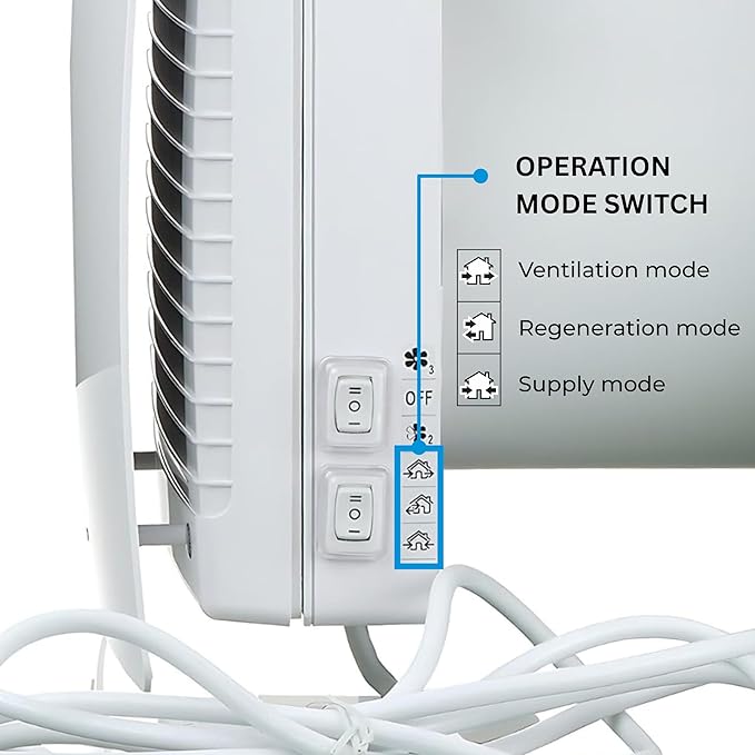 VENTS-US TwinFresh Comfo RB1-50-2 - Ductless ERV Through-the-Wall Single Room Ventilation Fan, 30 CFM, Energy Recovery Ventilator with Remote Control and Humidity Sensor