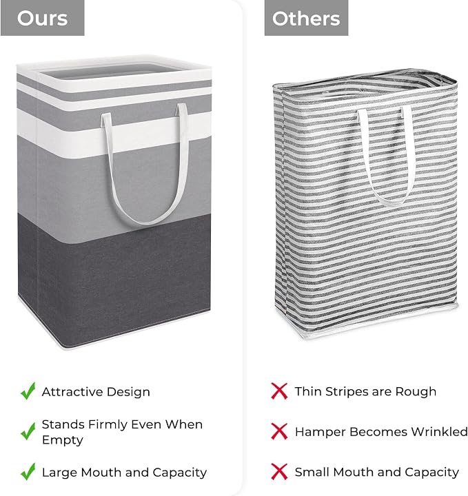 HomeHacks 3-Pack Large Laundry Basket, Waterproof, Freestanding Laundry Hamper - Image 5