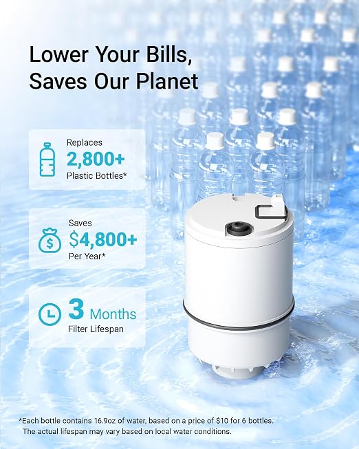 AQUA CREST CF08B Water Filter Replacement - Image 7