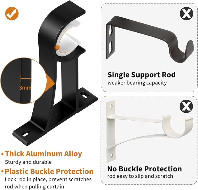 KOLAKO Curtain Rod Bracket, 20 Pack Heavy Duty Holders, Support Brackets - Image 5