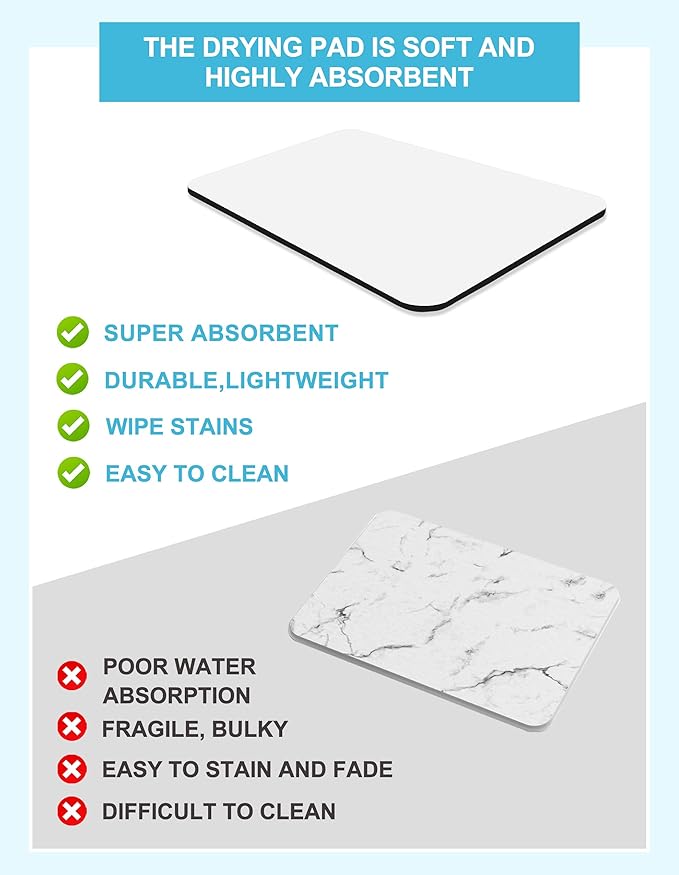 Dish Drying Mat for Kitchen Counter, Rubber Backed | Hide Stain Anti Absorbent - Image 3