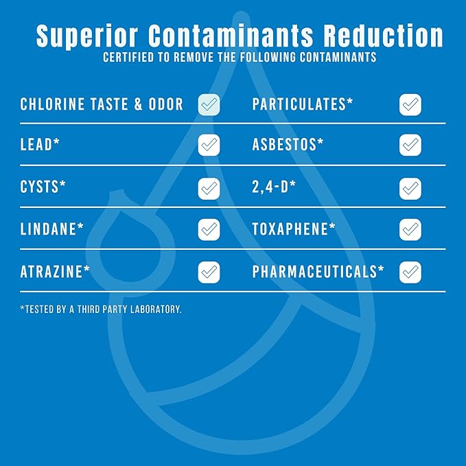 FPPWFU01 Water Filter Replacement for Frigidaire FPPWFU01 Water Filter, Compatible with PurePour PWF-1,EPPWF01 PureAdvantage PWF-1 and PureAir AF-2 FRGPAAF2 Air Filter Combo（2+2）