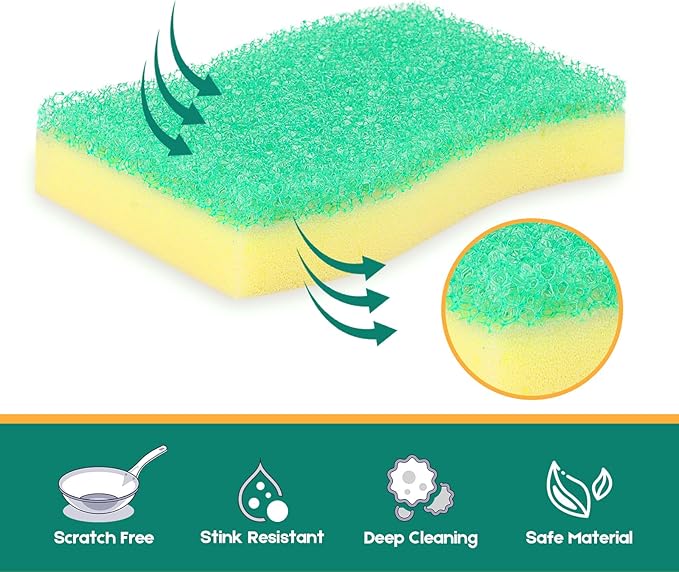 LAUNDRYLUX Scrub Sponge, 4 Pack Dual-Sided Temperature-Responsive Scrubber | - Image 4