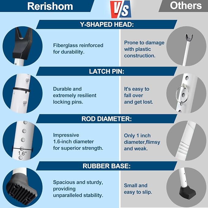 Rerishom 2 Pack Door Security Bar, Heavy Duty Patio Door Lock, Adjustable Home - Image 5
