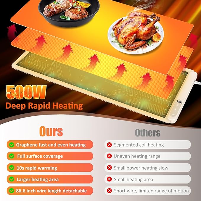 OcePor Warming Mat for Food,(XXL 36"x16") Electric Warming Tray,Extra Large Food Warmer Mat,Warming Pads for Food,Portable Heating Mat for Buffet,Parties,Buffets Party (Blue + Heat Insulation Pad)