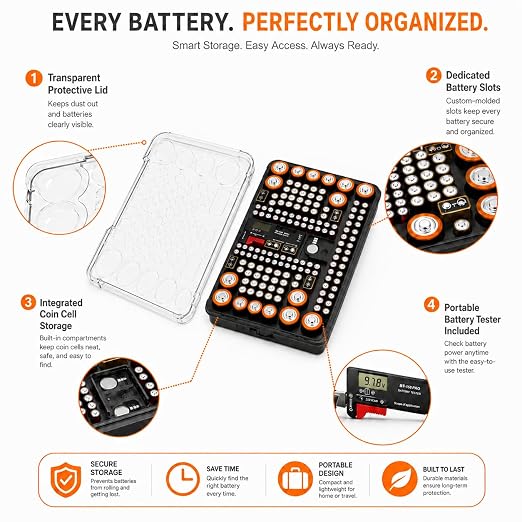 Battery Organizer Storage Case - Image 2
